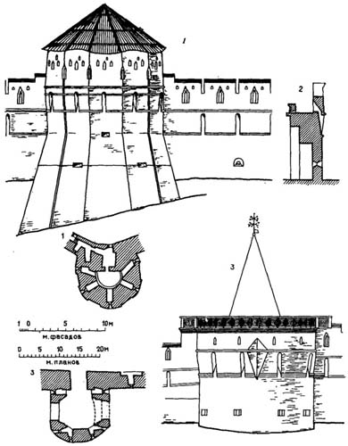 .    -, 1534-1538 .,   . 1 -  , ; 2 -  ; 3 -  , 