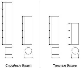 C:\Documents and Settings\Admin\Local Settings\Temporary Internet Files\Content.Word\ . dwg-Model.jpg