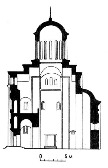 Пятницкая церковь в Чернигове. Разрез.