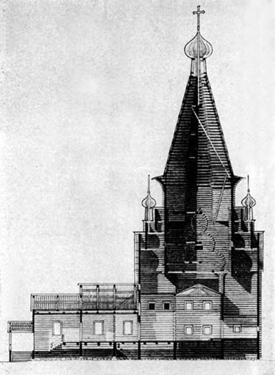 Церковь в селе Пиялы Архангельской области. Продольный разрез.